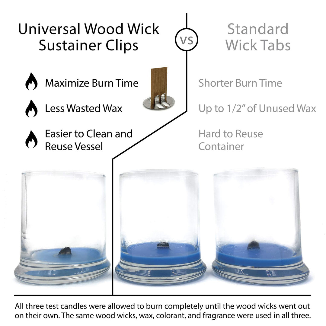 Universal Wood Wick Clips for Candles | Sustainer Tabs Fit Most Wooden Wicks | Longer Burn Time &amp; Less Wasted Wax (300 Pack)