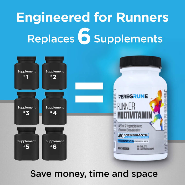 Runner Multivitamin &amp; Joint Support Supplement – Antioxidants, Vitamin B Complex, Probiotics for Health, Energy, Endurance, Recovery - Glucosamine Chondroitin, MSM – GMP Running Supplements