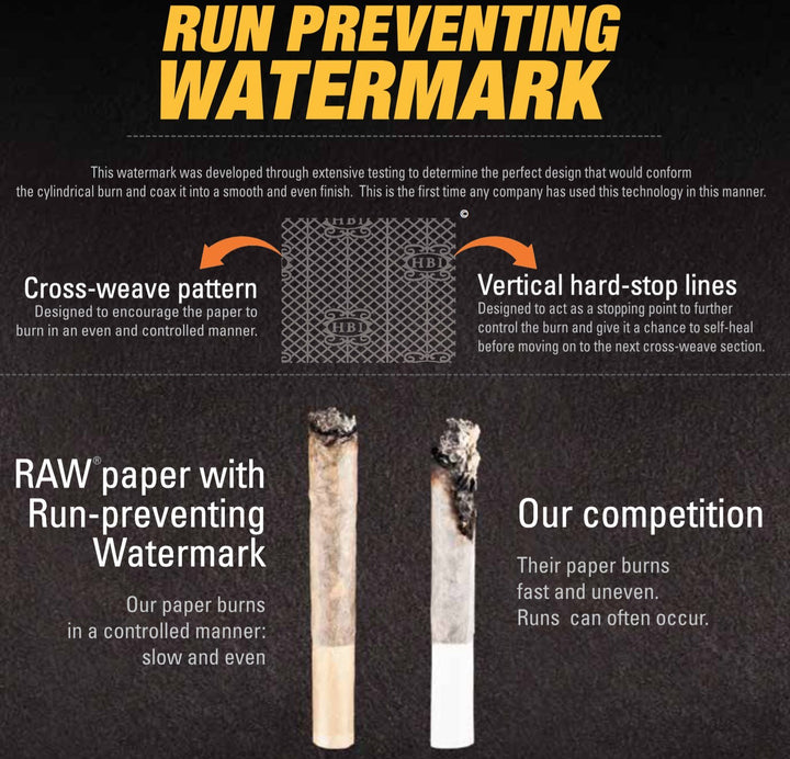 RAW Classic Natural Unrefined Pre Rolled Cones Cones Pe