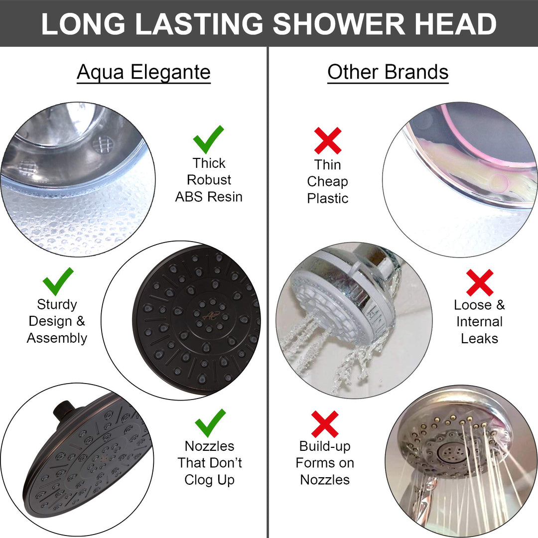 Rainfall Shower Head - 8 Inch Large Overhead Rain Showerhead With Pressure Boosting High Flow, 2.5 GPM - Oil-Rubbed Bronze
