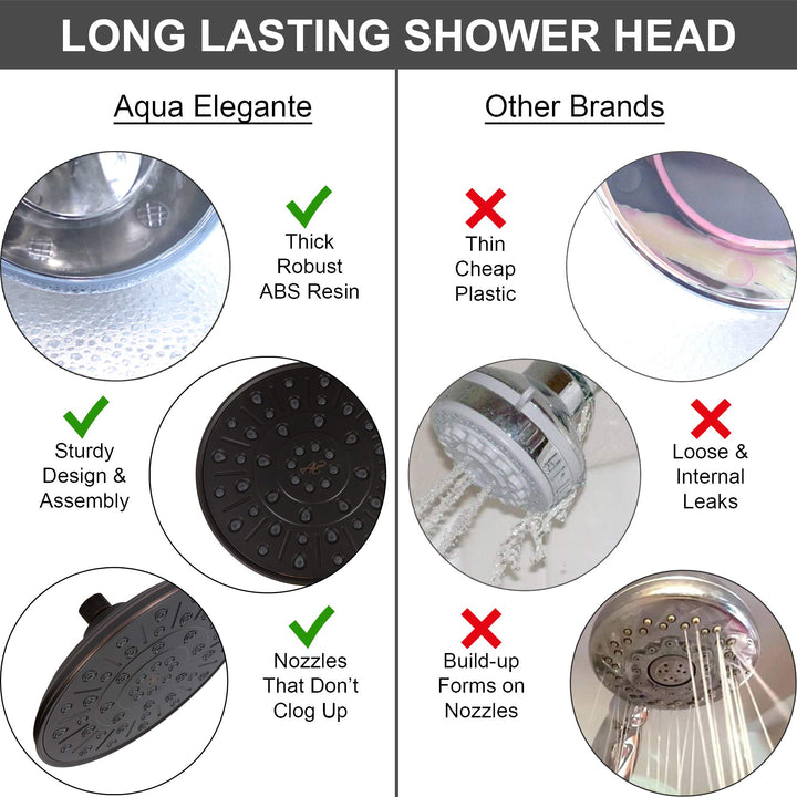 Rainfall Shower Head - 8 Inch Large Overhead Rain Showerhead With Pressure Boosting High Flow, 2.5 GPM - Oil-Rubbed Bronze