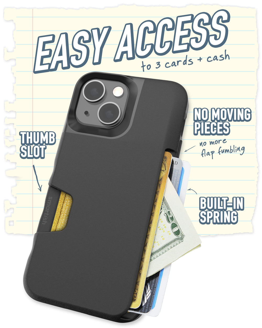 Smartish iPhone 13 Mini Wallet Case - Wallet Slayer Vol