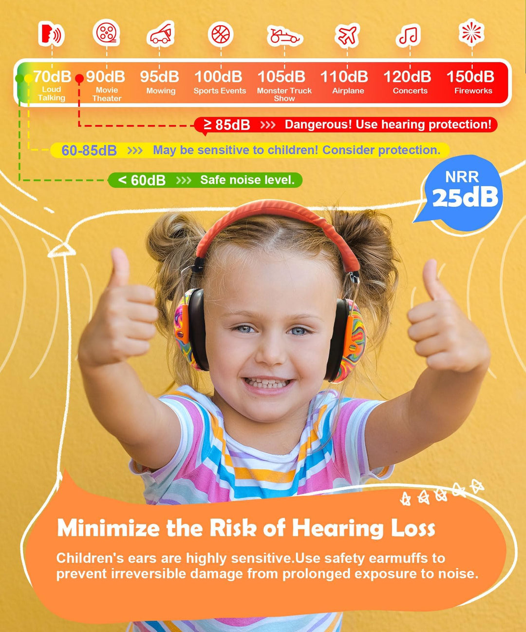 032 Kids Ear Protection - Noise Cancelling Headphones Ear Muffs for Autism, Toddlers, Children - Orange