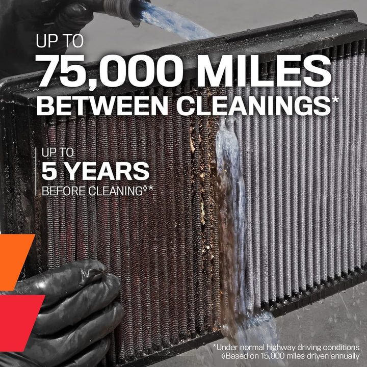 K&amp;N Engine Air Filter: Reusable, Clean Every 75