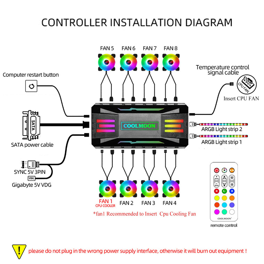 Pwm Fan Temperature Controller Integrator, Remote Control Computer RGB Light Adapter, 8 * 4 Pin Fan Speed Controller Ports, 10 * 5v 3pin A-RGB Ports with Magnet (Black)