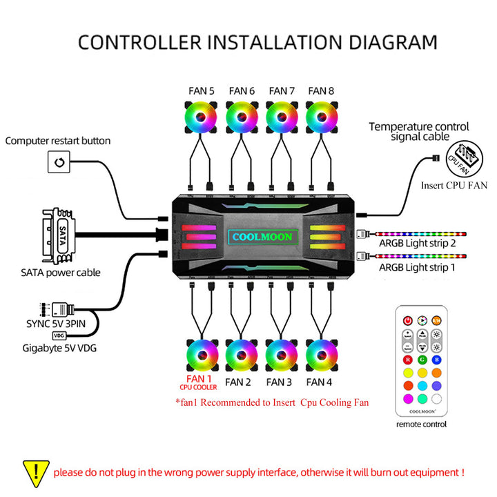Pwm Fan Temperature Controller Integrator, Remote Control Computer RGB Light Adapter, 8 * 4 Pin Fan Speed Controller Ports, 10 * 5v 3pin A-RGB Ports with Magnet (Black)