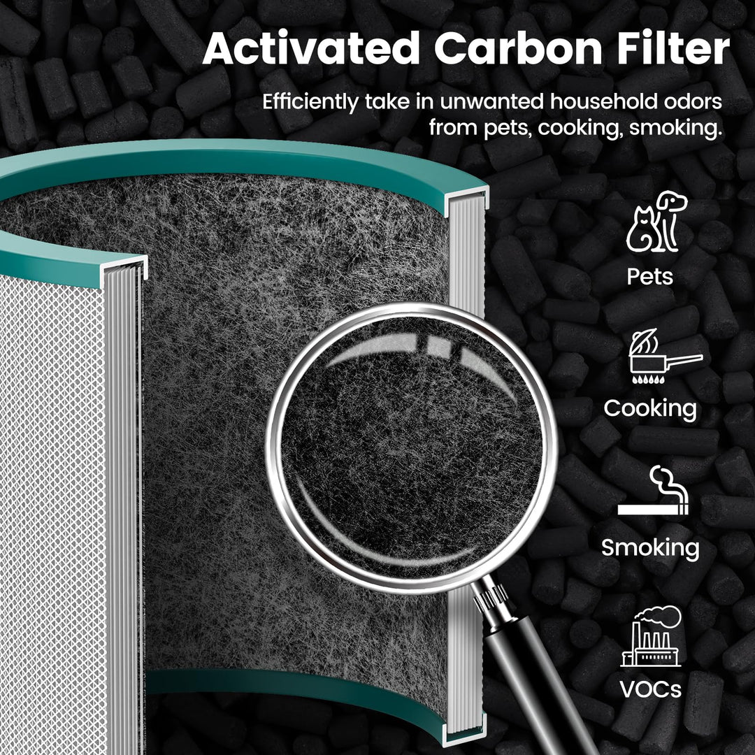 2 Pack TP02, TP03 Air Purifier Filter for Dyson Tower Purifier Pure Cool Link TP02, TP03, Compare to Part 968126-03