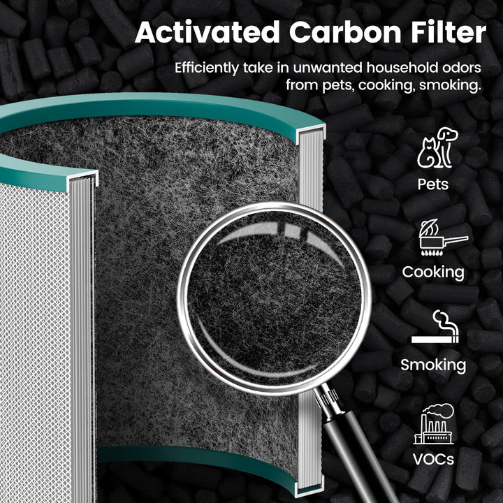 2 Pack TP02, TP03 Air Purifier Filter for Dyson Tower Purifier Pure Cool Link TP02, TP03, Compare to Part 968126-03