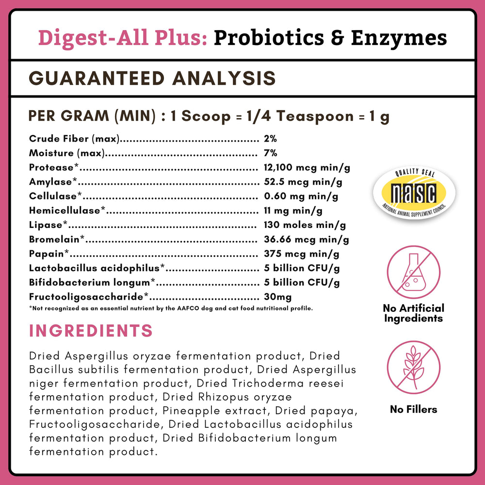 Wholistic Digest-All Plus Probiotics for Dogs with Digestive Enzymes - 4 Oz - Cat Probiotics for Digestive Health - Dog Probiotics for Digestive Health Supplement Powder for Homemade Food