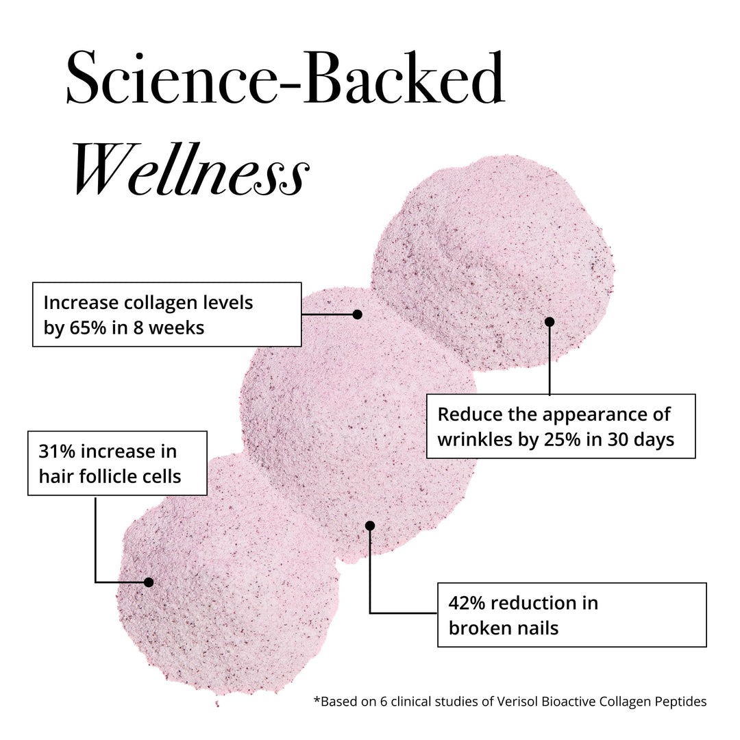 Super Beauty Elixir - Collagen Peptides Powder for Skin, Hair &amp; Nail Health. Natural Grass Fed Collagen with Biotin, Hyaluronic Acid &amp; Antioxidants (30ct)