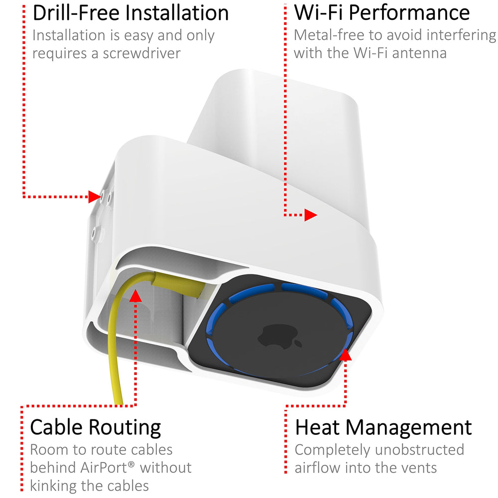 TotalMount Deluxe Mounting System for Apple Airport Ext