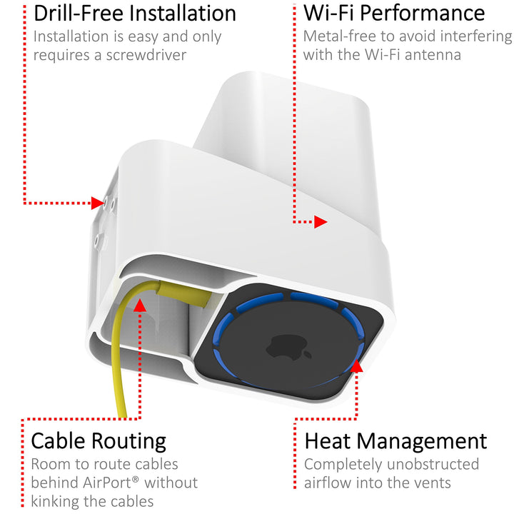 TotalMount Deluxe Mounting System for Apple Airport Ext