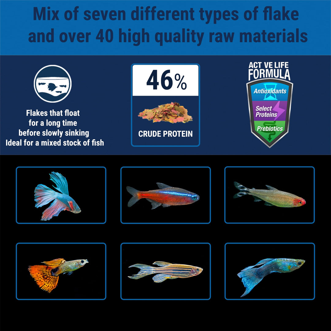 Min Tropical Flakes 3.53 Ounces, Nutritionally Balanced Fish Food, Model Number: 16204