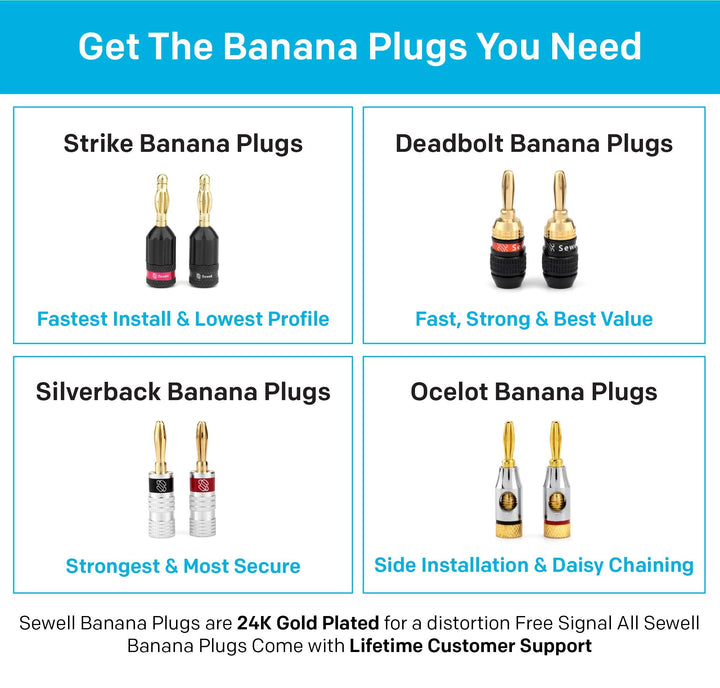 Sewell SW-29863-12 Deadbolt Banana Plugs 12-Pairs by, G