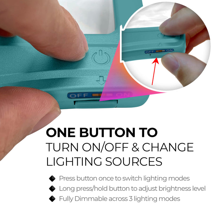 MagniPros See Things Differently Magnifying Glass with Bright LED Lights-3 Easy Detachable Lenses-2.5X, 5X, 16X Ideal for Seniors, Maps, Macular Degeneration, Jewelry, Watch