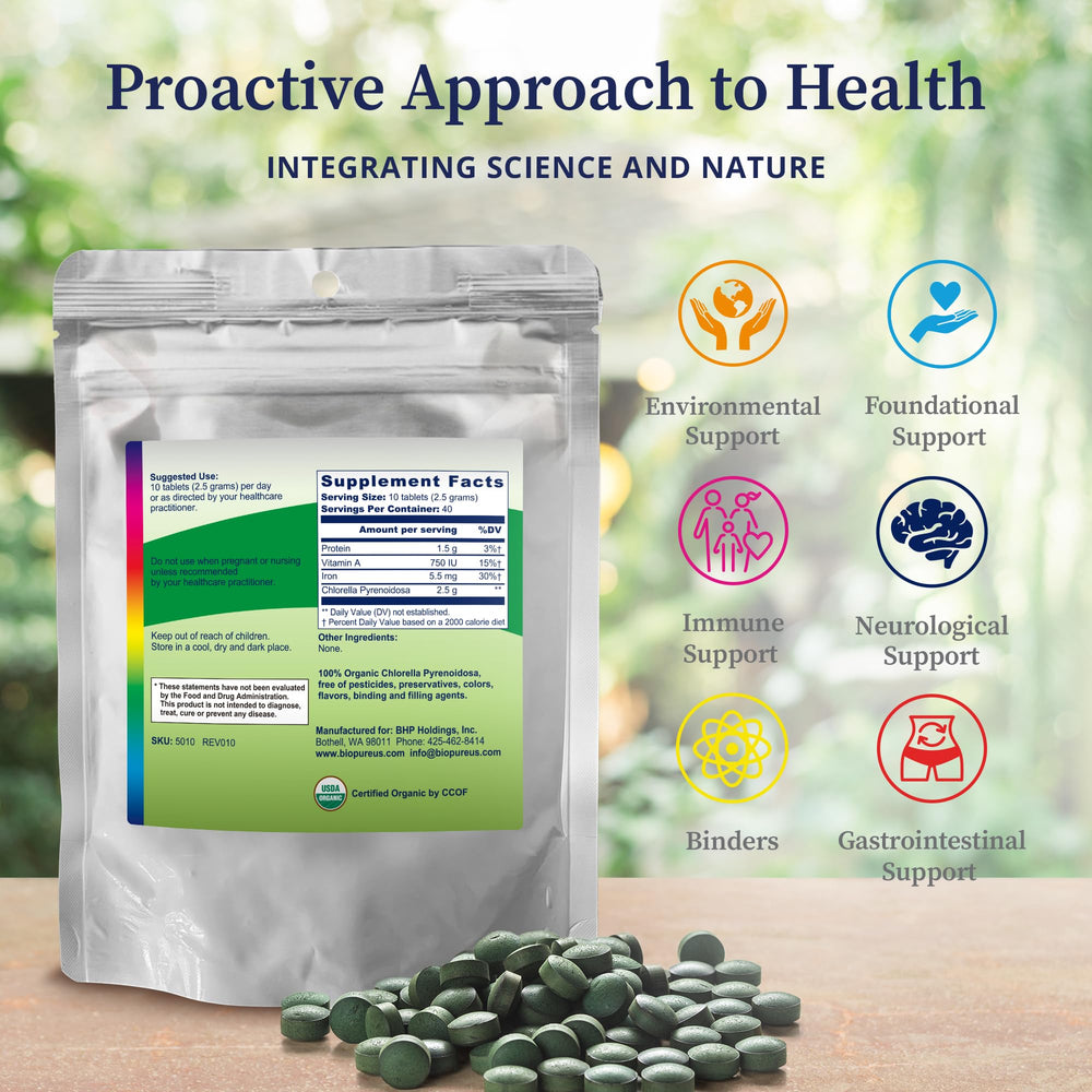 Chlorella Pyrenoidosa – 100% Organic, Cracked-Cell Wall, Nutraceutical Superfood Packed with Proteins, Vitamins, Minerals & Amino Acids that Supports Metabolism, Detox & Immunity – 400 Tablets