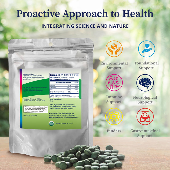 Chlorella Pyrenoidosa – 100% Organic, Cracked-Cell Wall, Nutraceutical Superfood Packed with Proteins, Vitamins, Minerals &amp; Amino Acids that Supports Metabolism, Detox &amp; Immunity – 400 Tablets