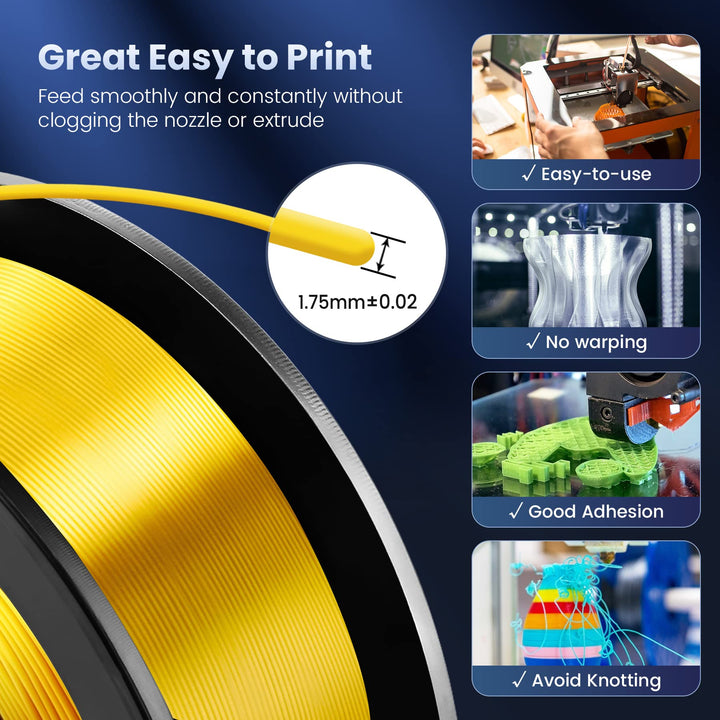 3D Printer Filament Rainbow Silk PLA, SUNLU Multicolor 