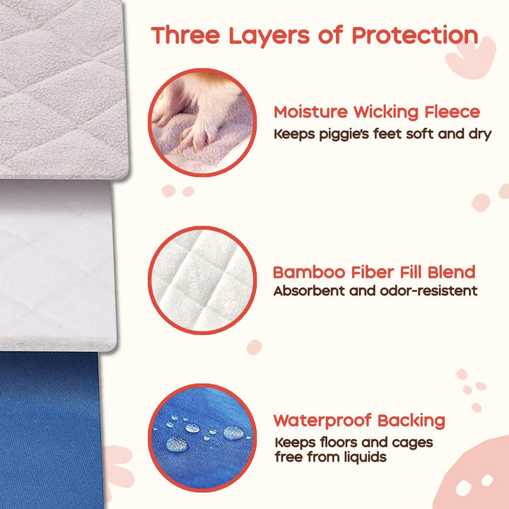 GuineaDad Original Liner - Blue Fleece Guinea Pig Bedding - Reusable Guinea Pig Cage Liner - Extra Absorbent with Waterproof Bottom and Burrowing Pocket - Small Pet Supplies - Midwest