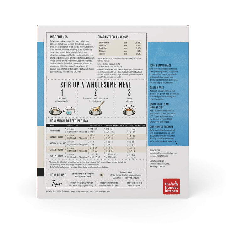 Human Grade Dehydrated Grain Free Dog Food – Complete Meal or Dog Food Topper – Turkey 4 lb (makes 16 lbs)