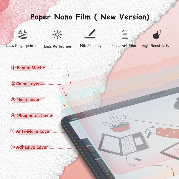 2-Pack New Paper Nano Screen Protector Compatible with iPad Air 11 Inch 2024 (M2) &amp; iPad 10th Generation 2022 (10.9 inch), Matte PET Film for Paper Art Writing, Nib Friendly, Anti-Glare
