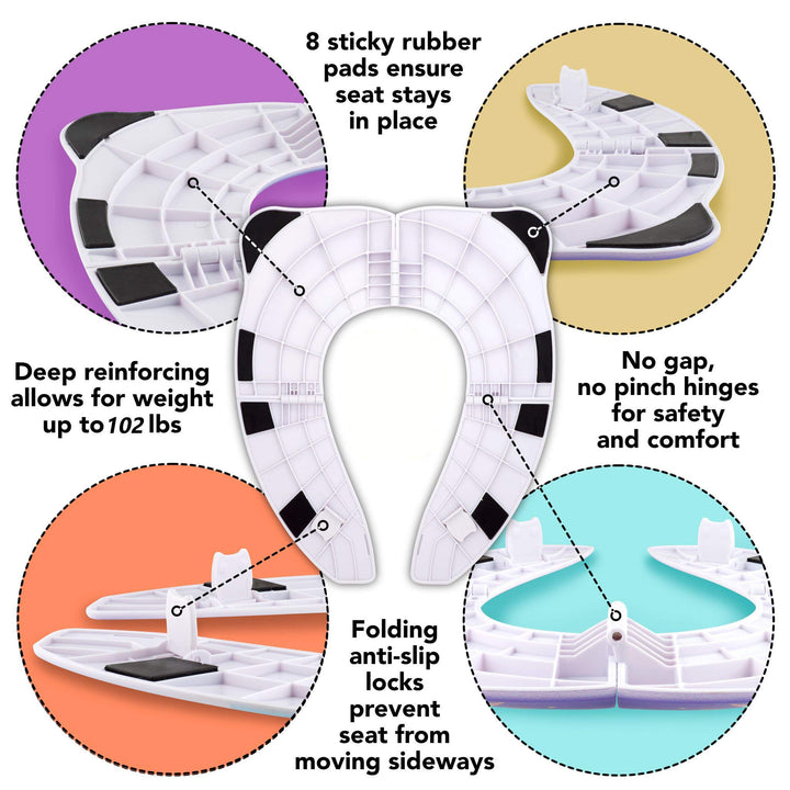 Bath Toys - [Upgrade Splash Guard - Stable] Portable Toilet Training Seat for Toddlers, Boys &amp; Girls. Folding Travel Potty Seat. Extra Stable, Powerful and Safe, with Handy Carry Bag (Blue)