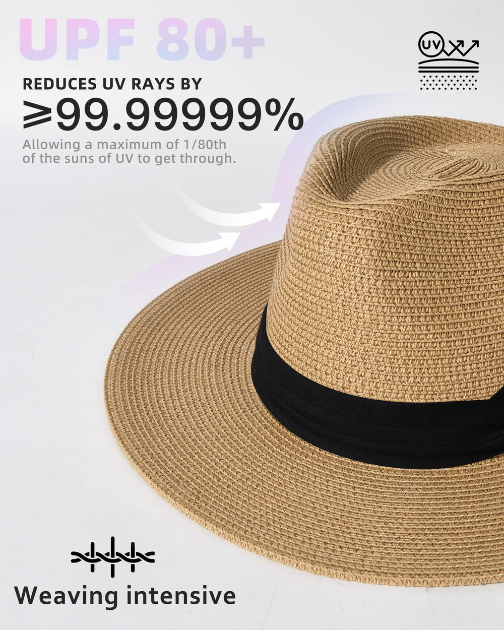 FURTALK Womens Mens Wide Brim Straw Panama Hat Fedora S