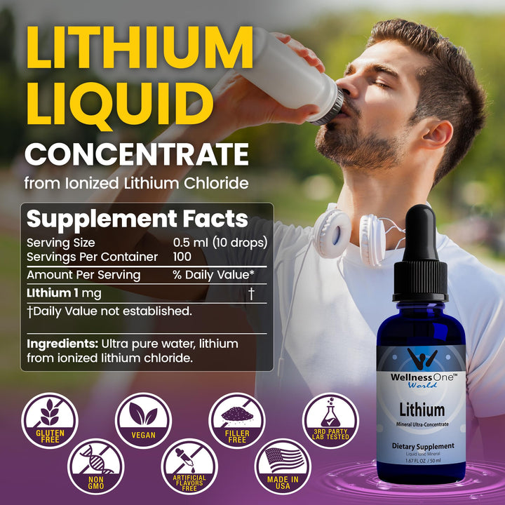 WellnessOne Liquid Lithium Supplements - Ionic Lithium Supplement Liquid Vitamins for Mood, Focus & Brain Support - Easy-to-Take Organic Brain & Focus Supplement for Men, Women & Kids - 1.67 fl oz