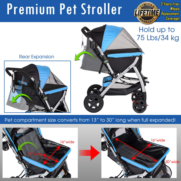 PET Rover Premium Heavy Duty Dog/Cat/Pet Stroller Travel Carriage with Convertible Compartment/Zipperless Entry/Reversible Handle Bar/Weather Resistance for Small, Medium and Large Pets (Blue)