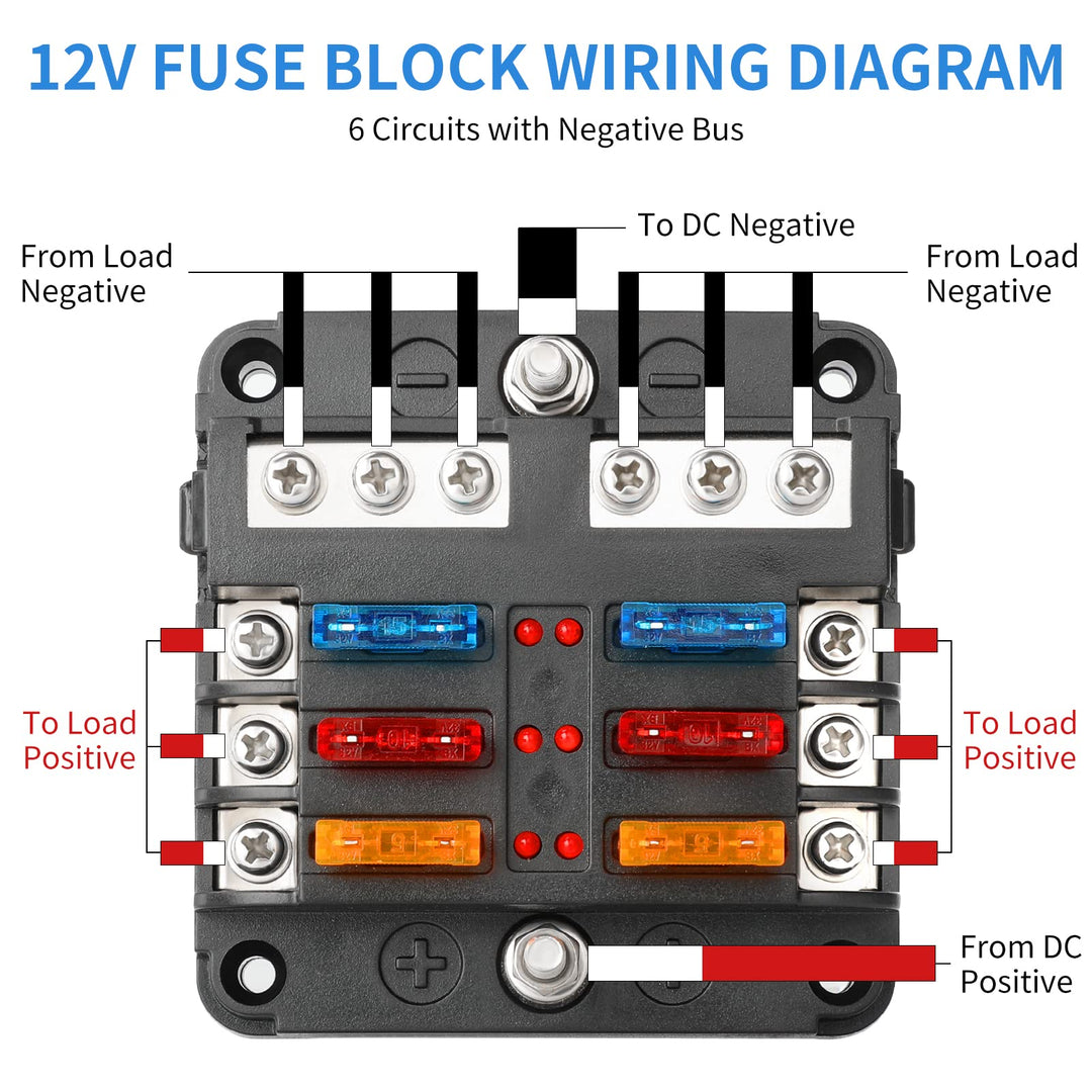 6 Way Fuse Block, 12V Fuse Box with LED Indicator Waterproof Cover 6 Circuits with Negative Bus Fuse Panel for DC 12V/24V Car Marine Boat RV Trailer Truck Van Vehicle