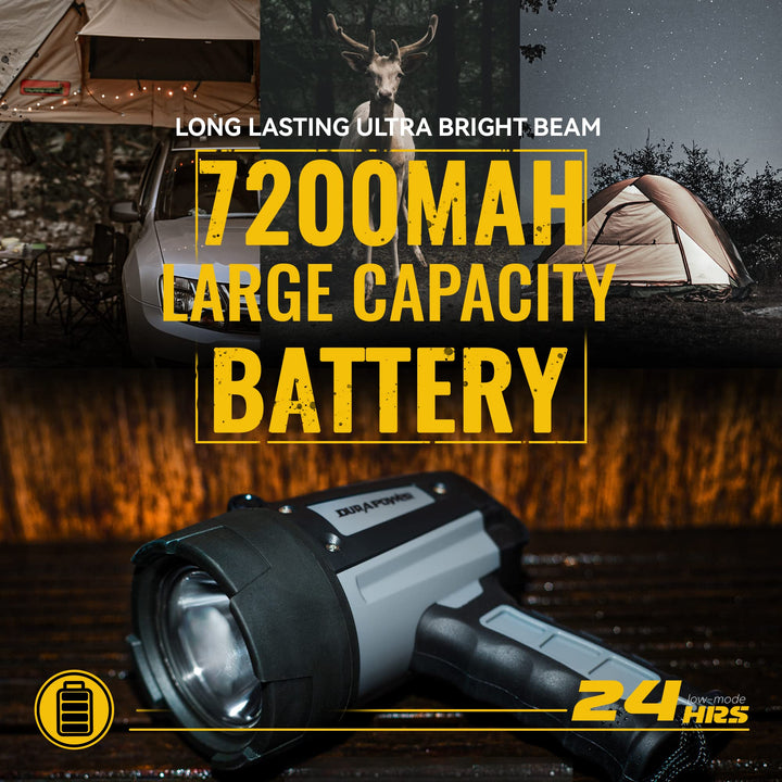 Rechargeable Spotlight, 200000 Lumen Super Bright LED Handheld Spotlight, IP68 Waterproof Spotlight Flashlight Portable Marine Boat