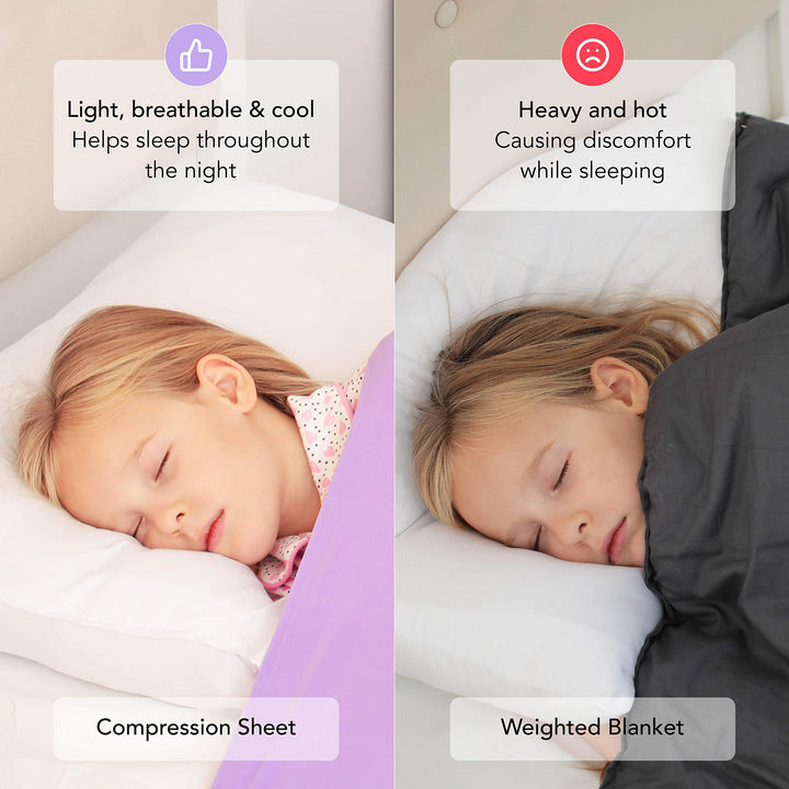 Sensory Compression Blanket | Lycra Bed Sheet for Kids & Adults | Deep Relaxing Feeling, Release Oxytocin | Helps with SPD, Anxiety, ADHD, Autism and More | Breathable, Cool & Stretchable | Queen Size