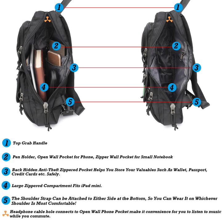 Sling Backpacks, Sling Chest Bags Shoulder Fanny Pack Crossbody Bags for Men Women Outdoor Travel
