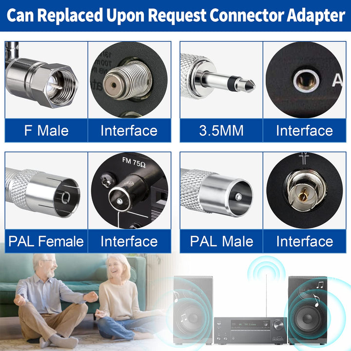 Bingfu 75 Ohm FM Antenna FM Antenna and AM Antenna for 