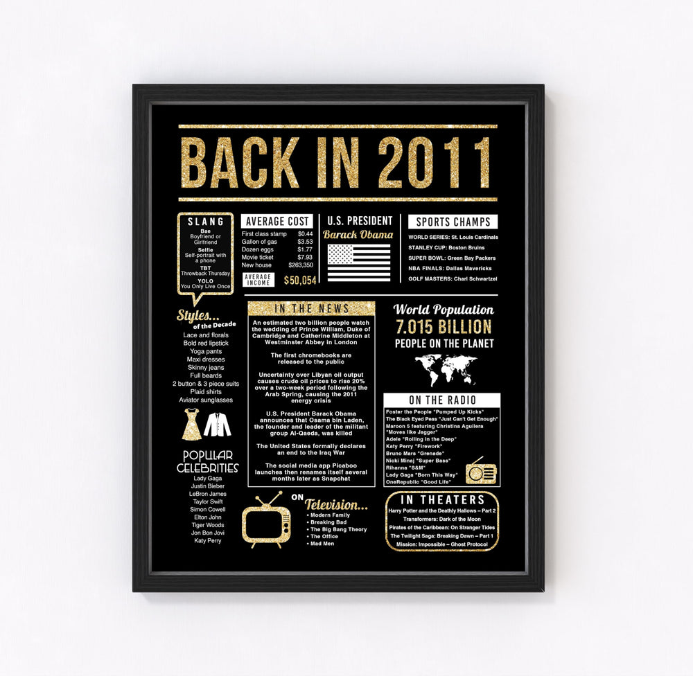 13th Birthday Decorations for Boys - Cool Vintage Table Decor - Great 13 Year Old Boy Gift Ideas or 13 Birthday Decorations for Boys -Includes 8x10 inch 2011 Sign, Black & Gold [Unframed]