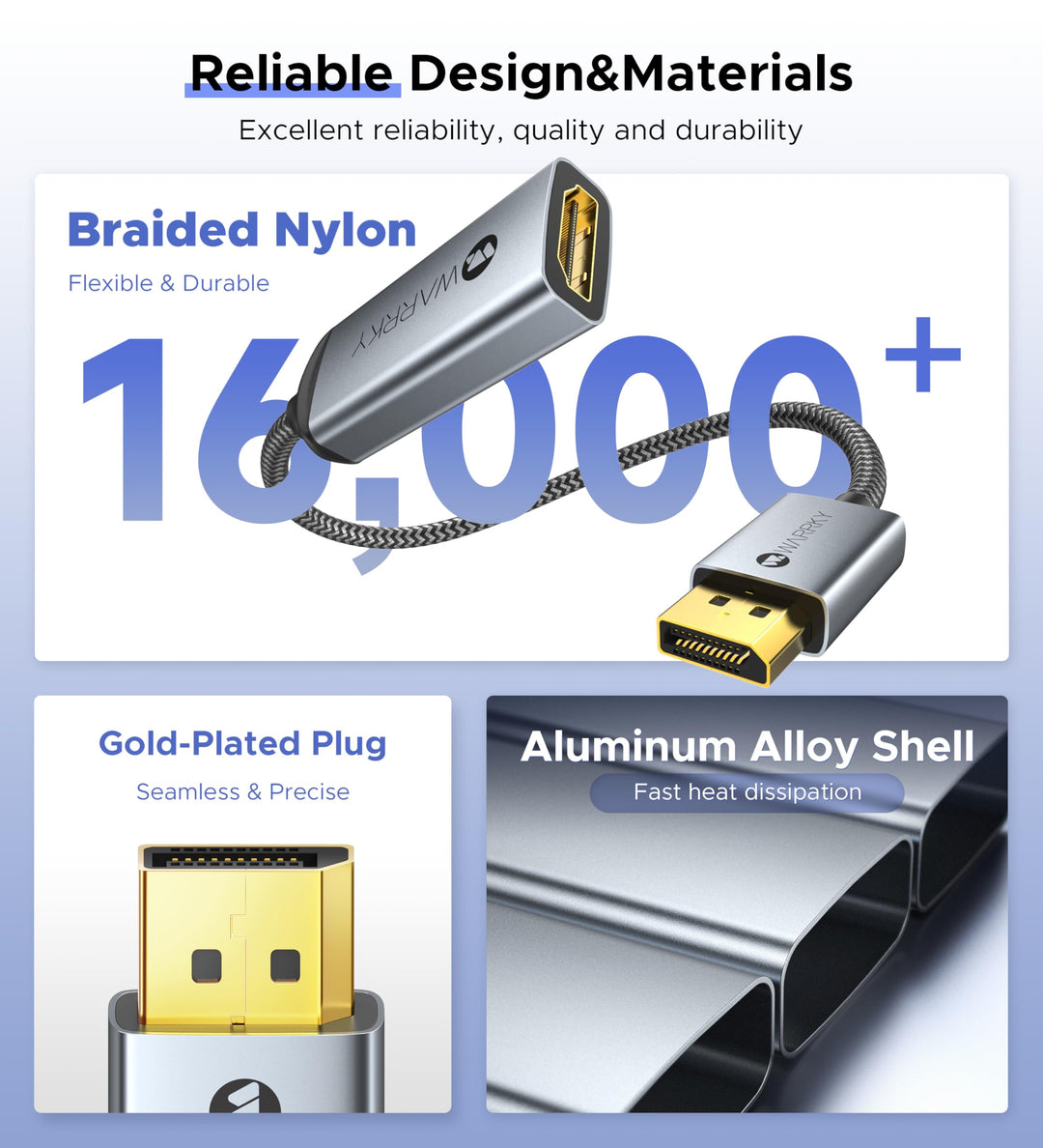 DisplayPort to HDMI Adapter 2-Pack (4K, UHD), [24K Gold-Plated, Slim Aluminum Shell] Display Port to HDMI/DP to HDMI Adapter for Lenovo, DELL, HP, ThinkPad, GPU, AMD, NVIDIA&amp;More