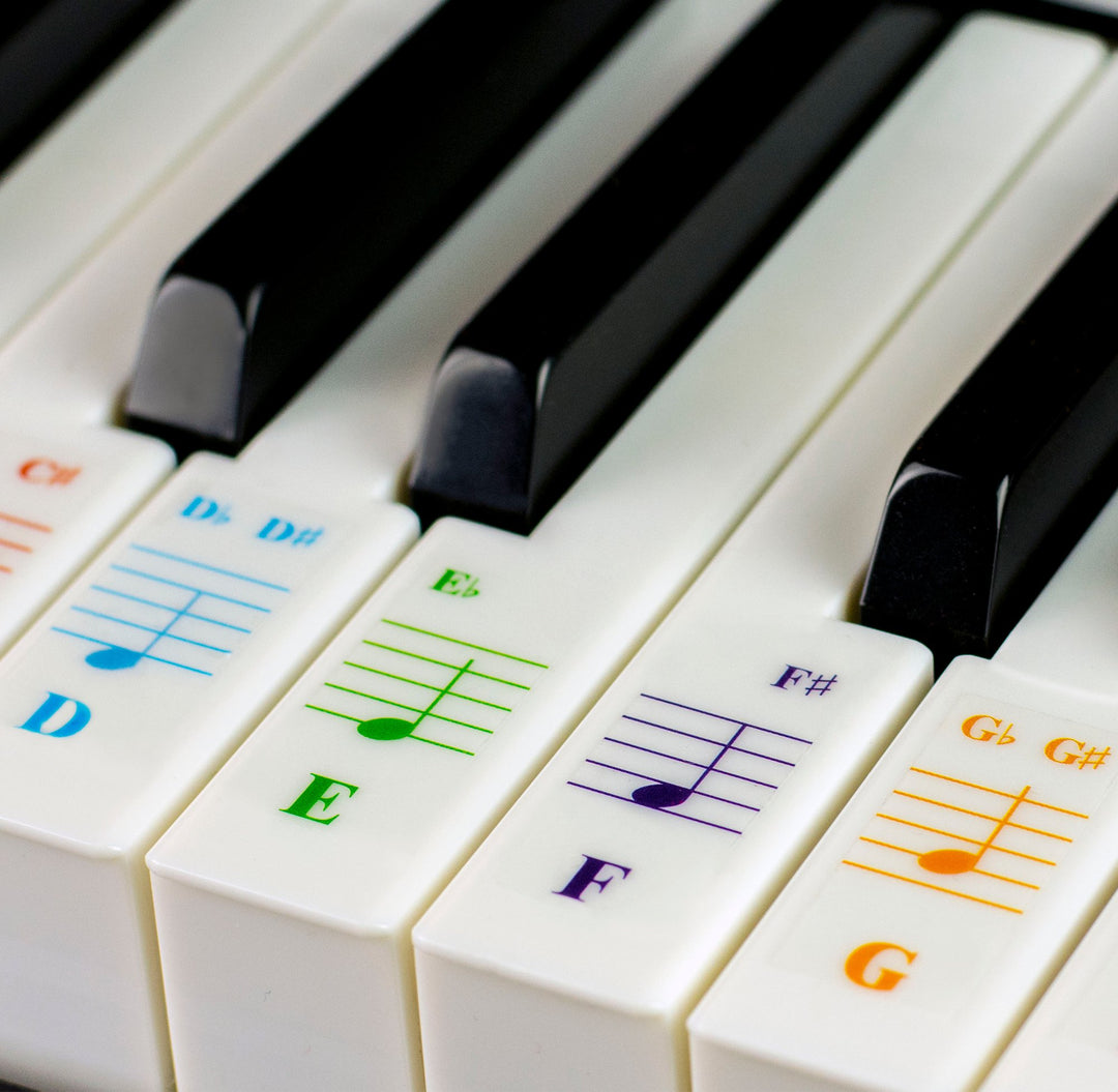 Piano Keyboard Stickers for 88/76/61/54/49/37 Key Large Letter Piano Stickers for Learning, Removable Piano Keyboard Letters, Notes Label for Beginners and Kids, Made in USA