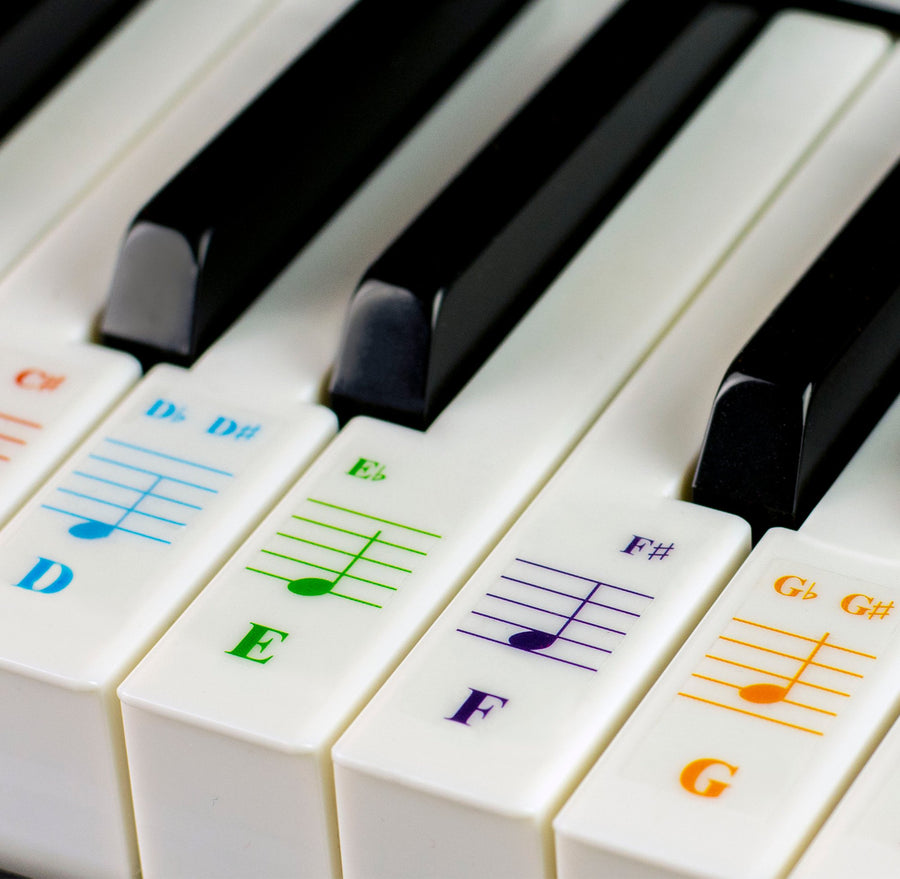 Piano Keyboard Stickers for 88/76/61/54/49/37 Key Large Letter Piano Stickers for Learning, Removable Piano Keyboard Letters, Notes Label for Beginners and Kids, Made in USA