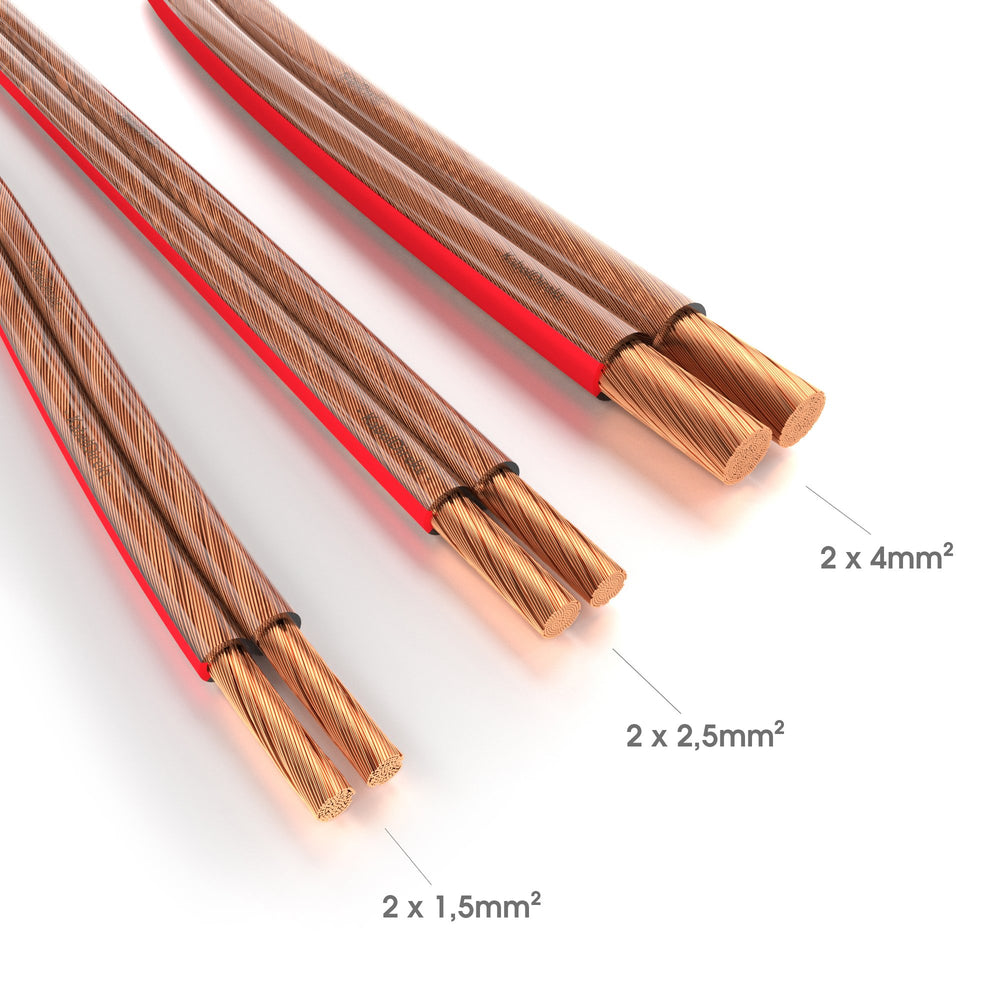 KabelDirekt – Pure Copper Stereo Audio Speaker Wire &am
