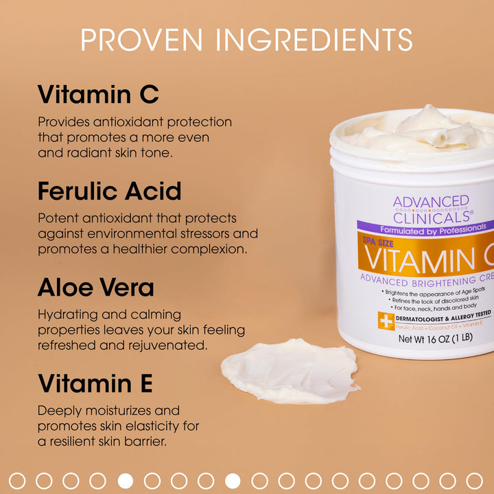 Advanced Clinicals Vitamin C Face & Body Cream Moisturizing Skin Care Lotion, Anti Aging Vitamin C Skincare Moisturizer For Body, Face, Age Spots, Wrinkles, & Sun Damaged Skin, Large 16oz (2-Pack)