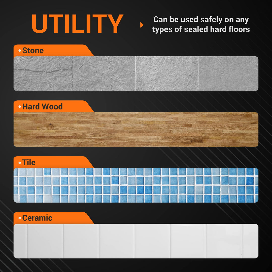 BlueStars Washable and Reusable Wet Mopping Pads - Comp