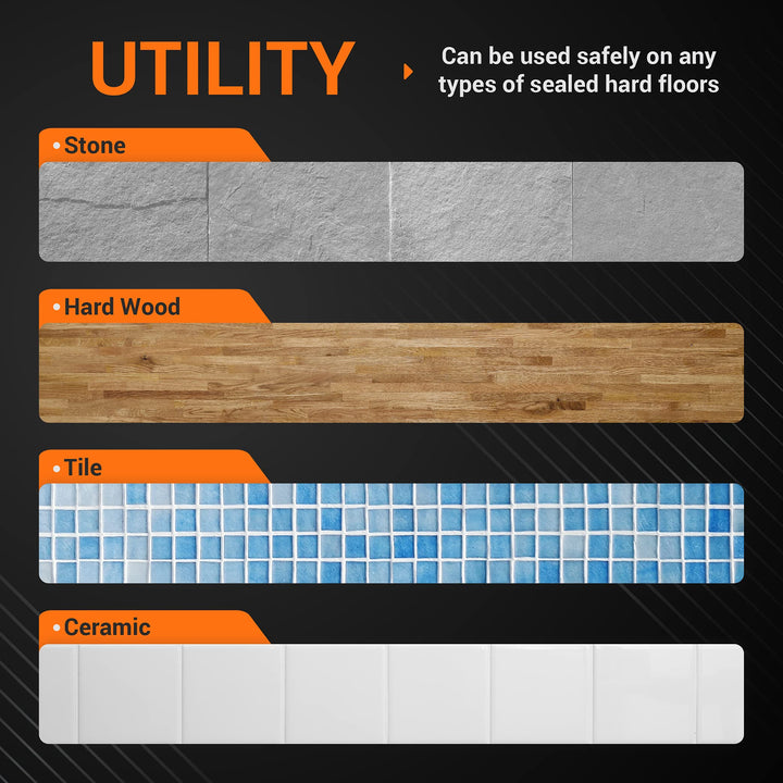BlueStars Washable and Reusable Wet Mopping Pads - Comp