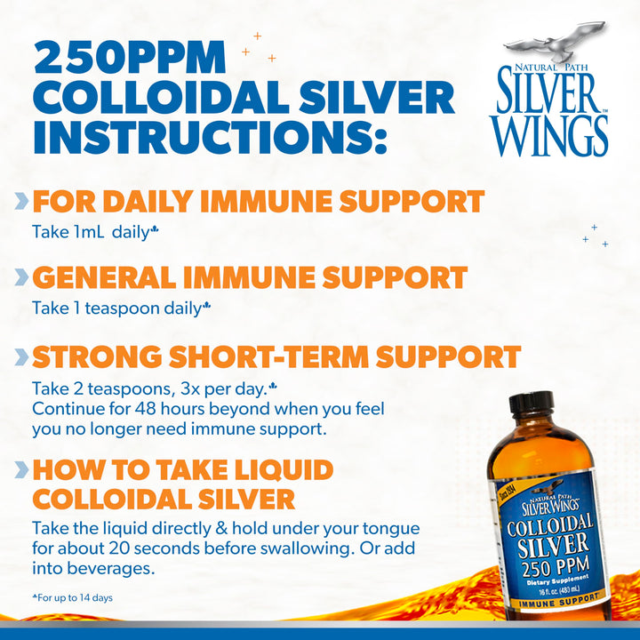 Colloidal Silver Liquid - Enhanced Immune Support Supplement - 250ppm (1250mcg) - 4oz Dropper