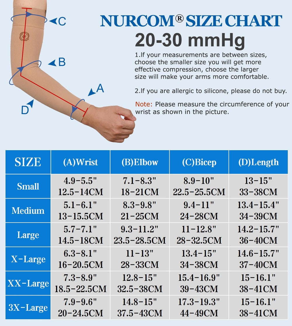 ® Medical Compression Arm Sleeve for Men Women, 2 Pack, No Silicone, Soft-in 20-30mmHg for Lymphedema, Lipedema, Pain Relief, Edema, Swelling, Post Surgery Recovery, Beige XL