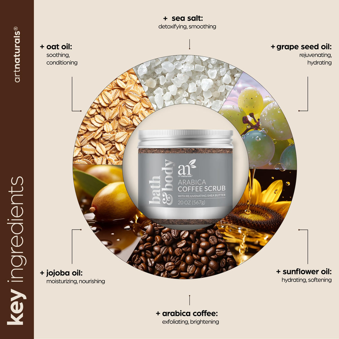 Arabica Coffee Scrub, 20 oz (567 g)