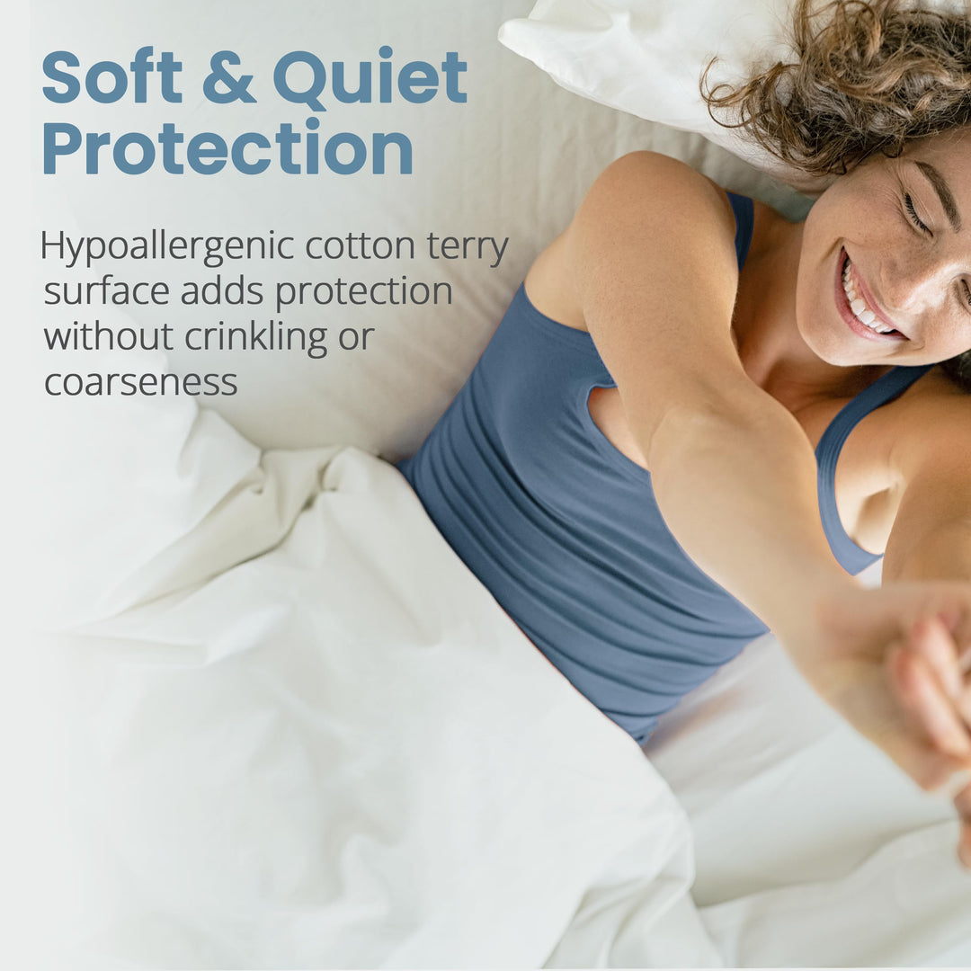 SafeRest 100% Waterproof Queen Size Mattress Protector 