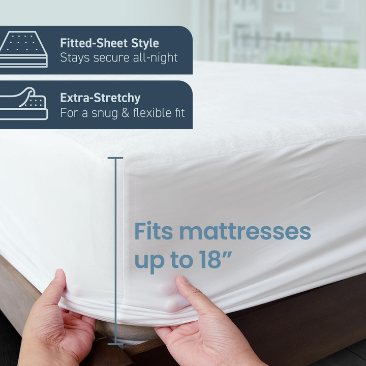 SafeRest 100% Waterproof Queen Size Mattress Protector 