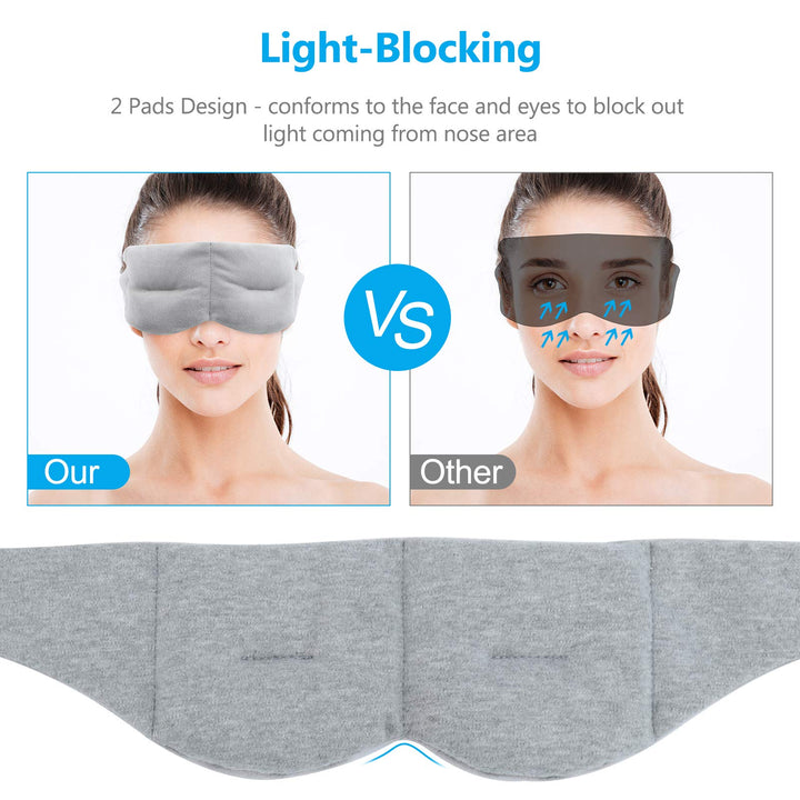 Weighted Sleep Mask Pain Relief Mask, Cooling Sleep Eye Mask, Cold Therapy Compression for Headache, Migraine, Sinus Pain, Puffy Eyes, Dry Eyes, Light Blocking Eye Pillow, Cotton Eye Cover Sleeping