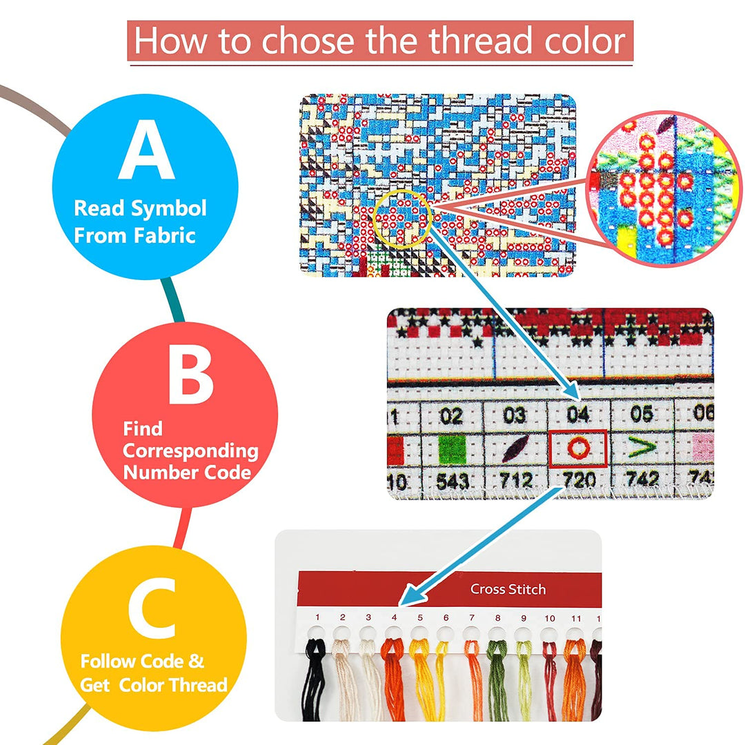 Cross Stitch Stamped Kits for Adults 4 Pack Scenery Pattern 11CT Printed Cross Stitch Kits for Beginner Prestamped Easy Needlepoint Kits Crafts for Decor 7.9x7.9 inch