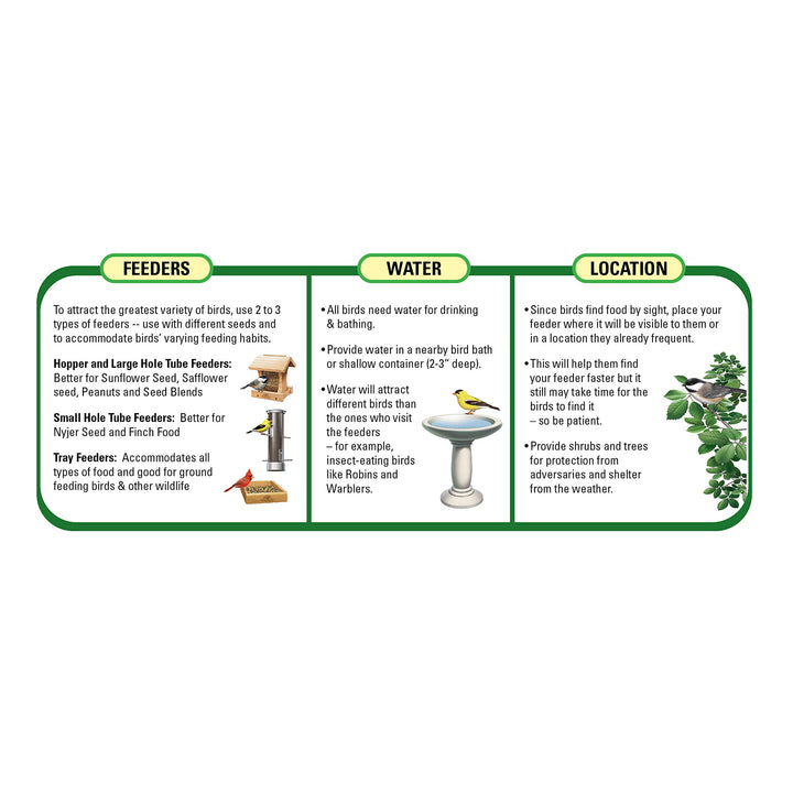 Wagner&#39;s 62051 Nyjer Seed Bird Food, 5-Pound Bag